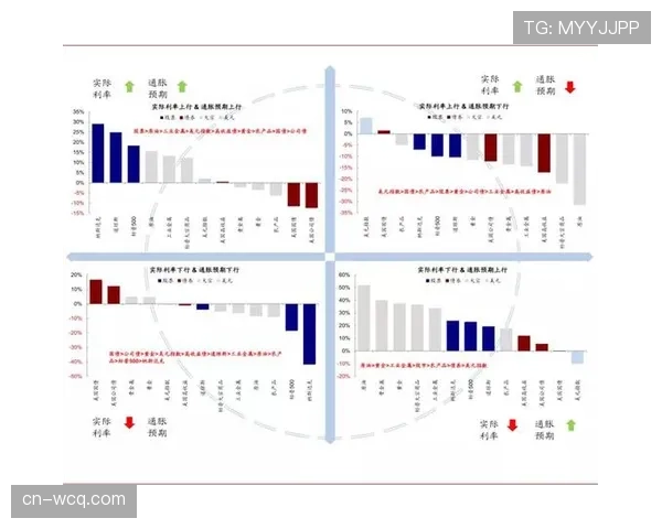 中游集团分差微弱,一场胜负即可改变积分榜半壁江山 中游集团分差微弱,一场胜负即可改变积分榜半壁江山